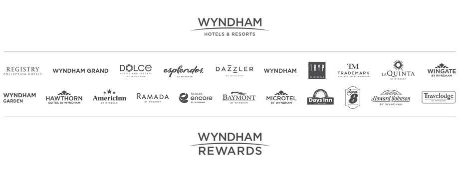 Wyndham Hotels and Resorts brand bar